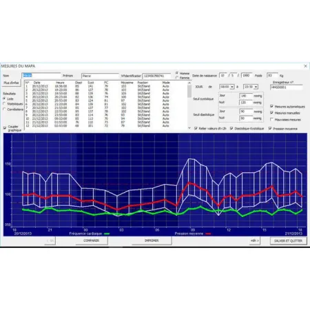 MAPA Holter Tensionnel